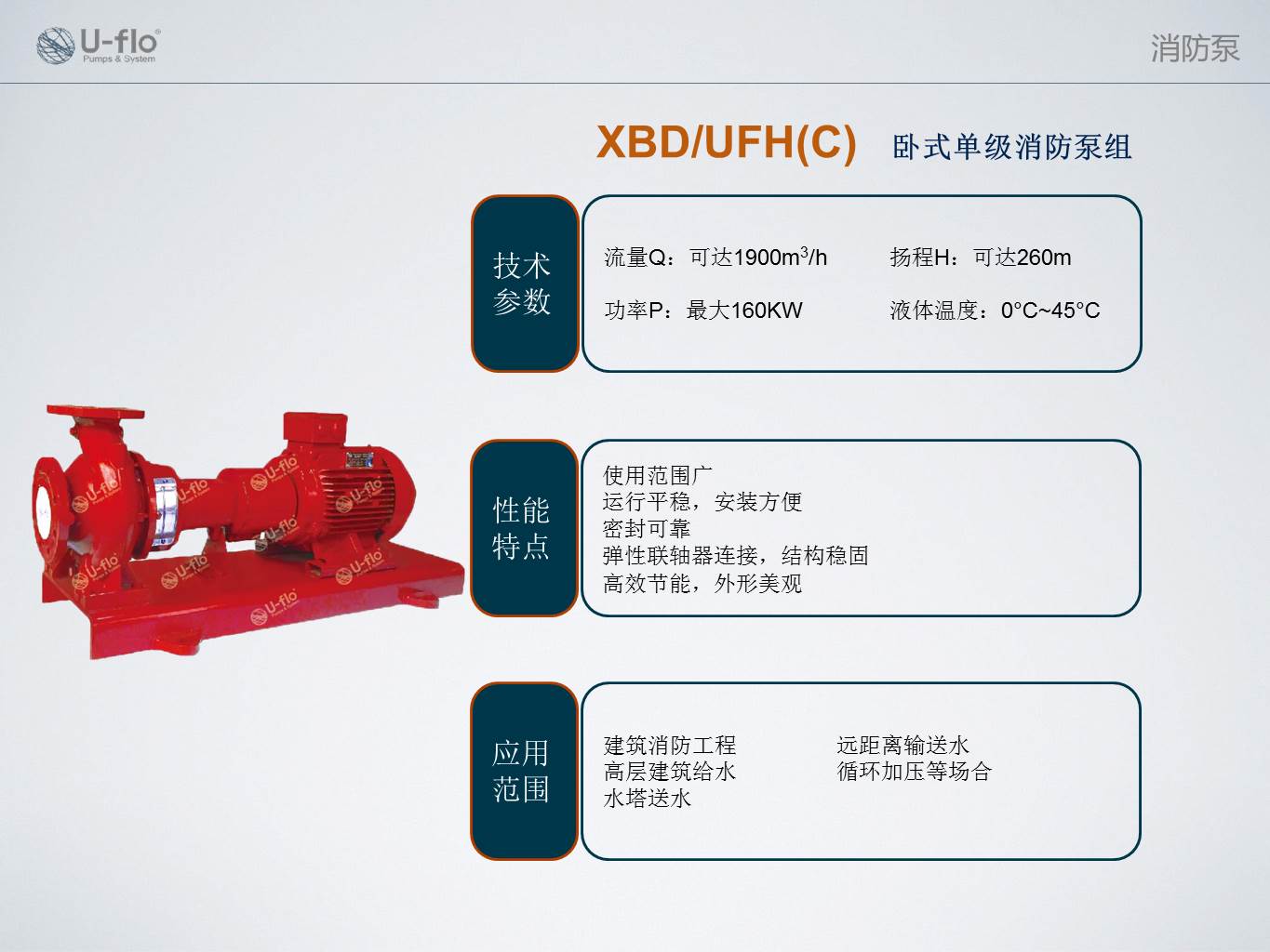 消防泵的啟動(dòng)方式