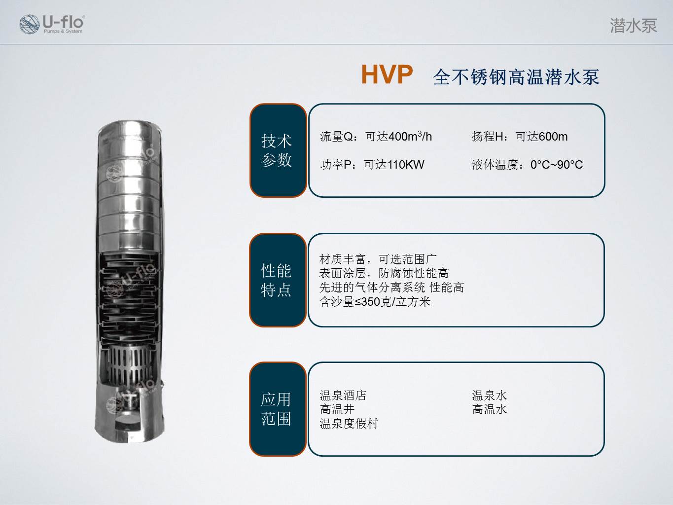 溫泉用不銹鋼潛水泵型號(hào)