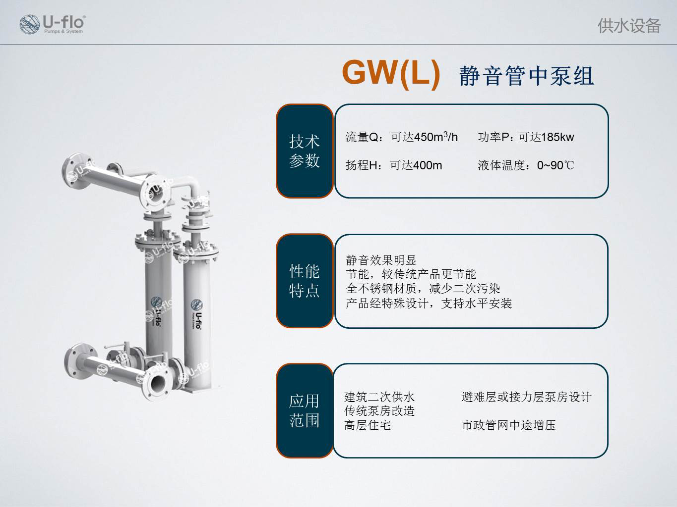 靜音管中泵型號參數(shù)