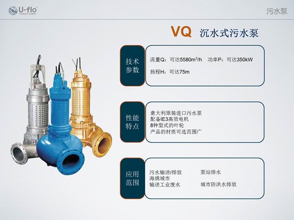 污水泵的八種葉輪類(lèi)型