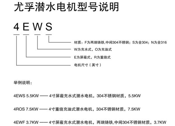 潛水電機型號說明