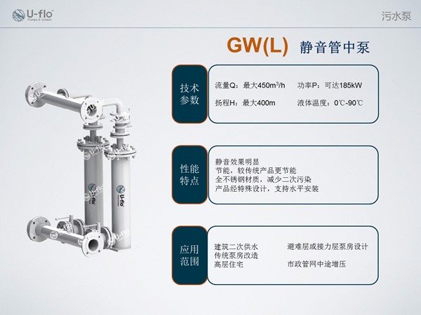 不銹鋼管中泵性能參數(shù)