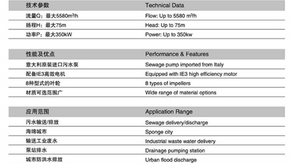 潛污泵規(guī)格型號