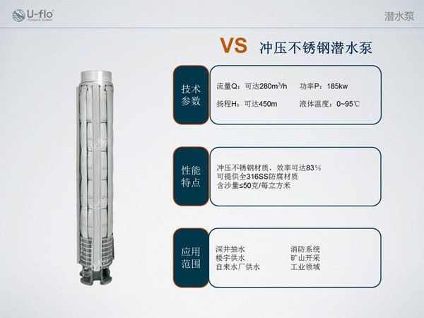 不銹鋼深井潛水泵廠家